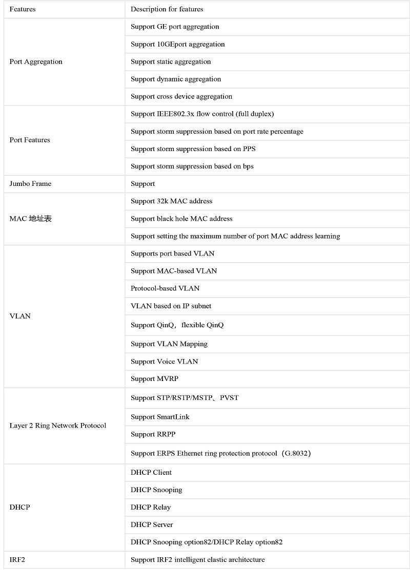 uploads/image/20241107/48 POE Switch-spec-2.jpg